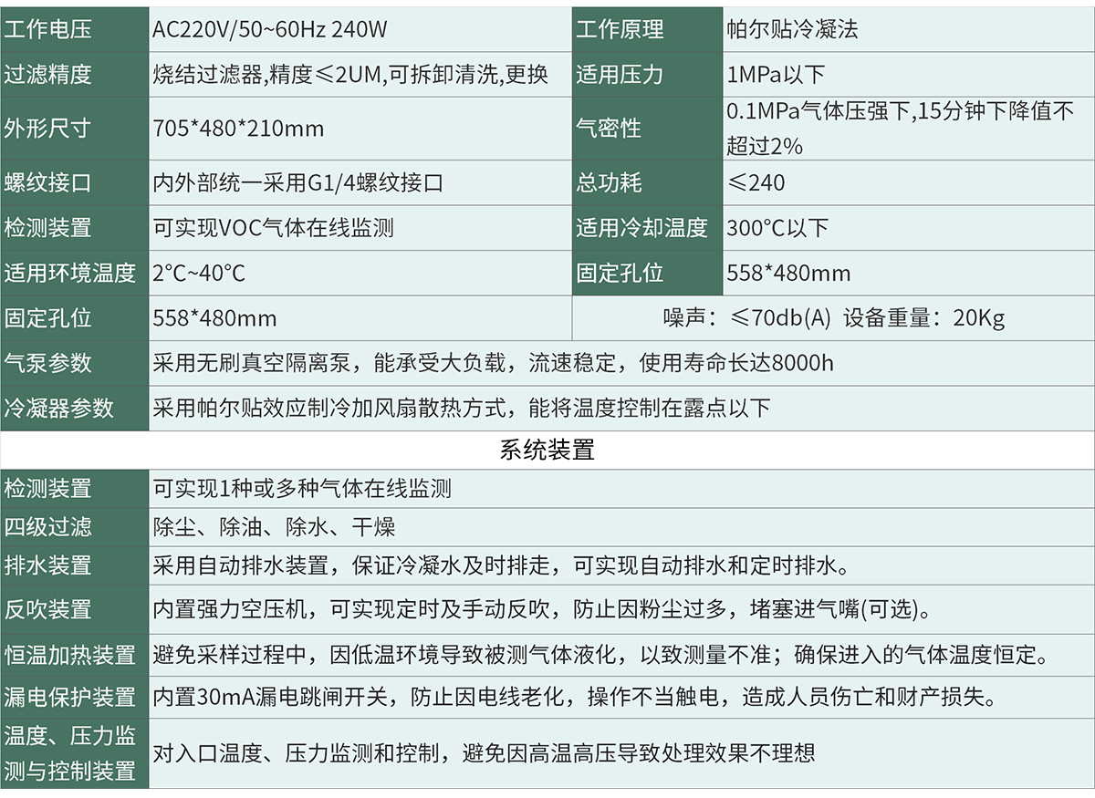 VOC二合一、帶顯示.jpg